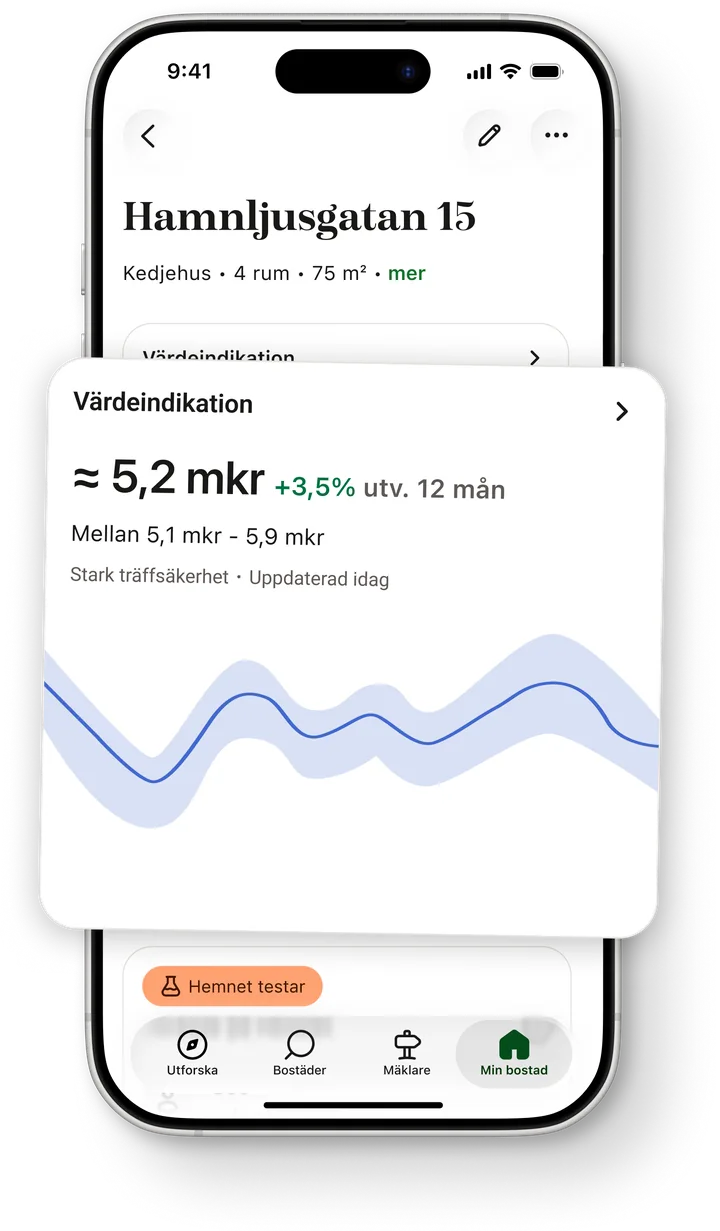 Värdeindikationen för en bostad i Hemnet-appen med prisutveckling över tid.